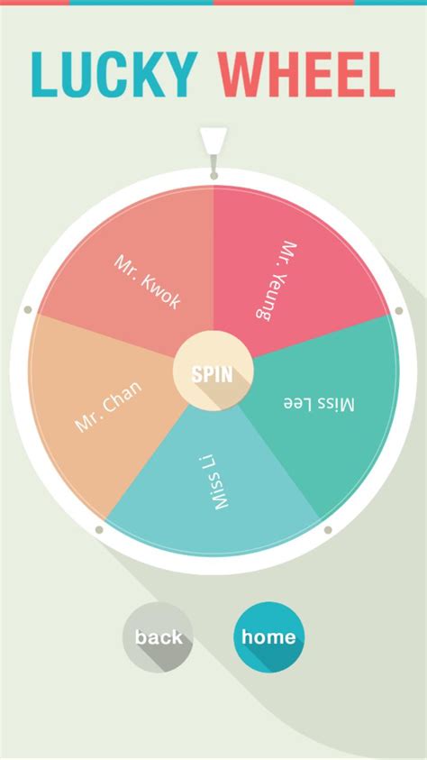 lucky draw 2020|Picker Wheel .